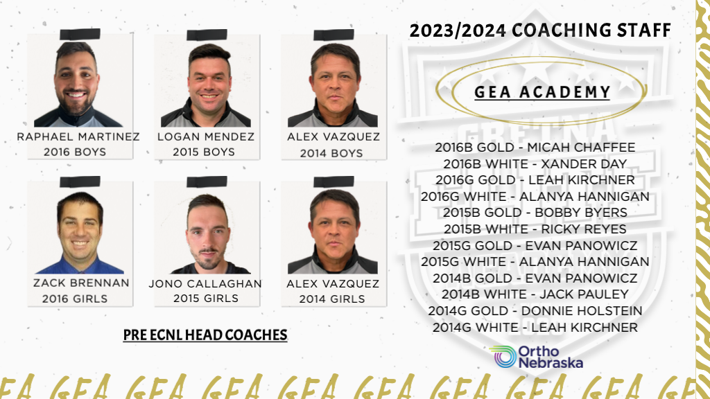 AcademyCoaches2022 AcademyCoaches2022